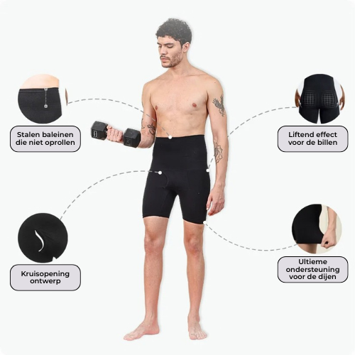 Leon | Ergonomische Compressie boxershort