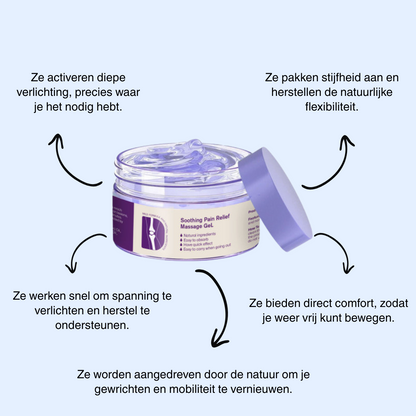 Victoria Pijnverlichtende Gel 2+2 Gratis